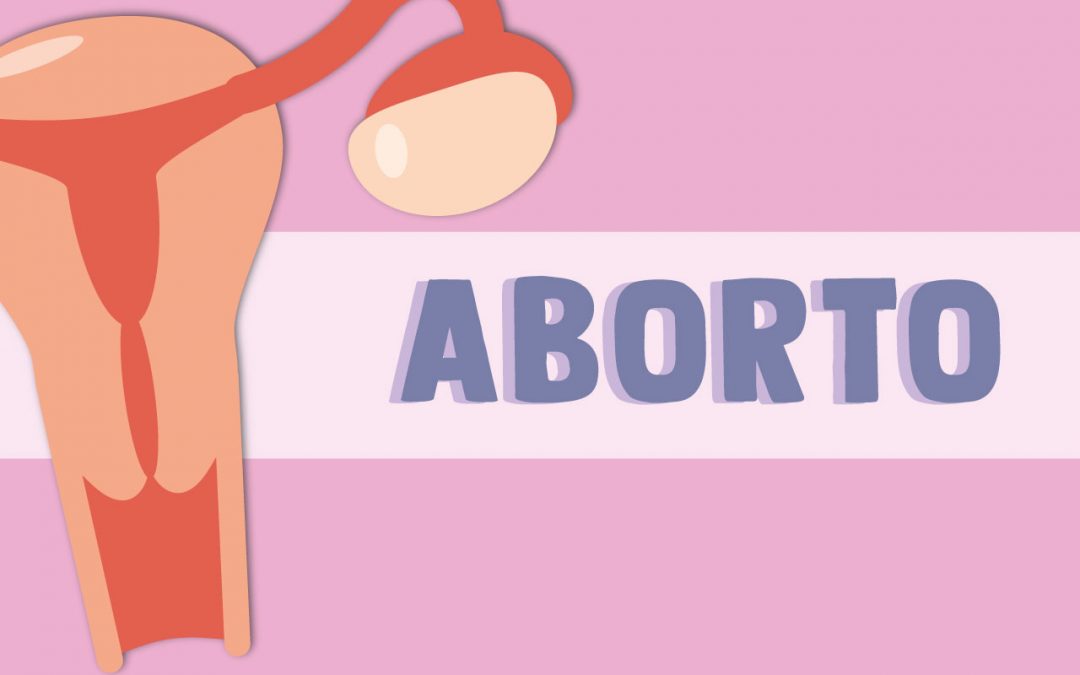 ¿Qué es el aborto?