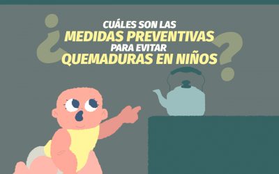 ¿Cómo prevenir las quemaduras en niños?