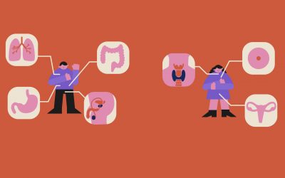 Día mundial contra el cáncer
