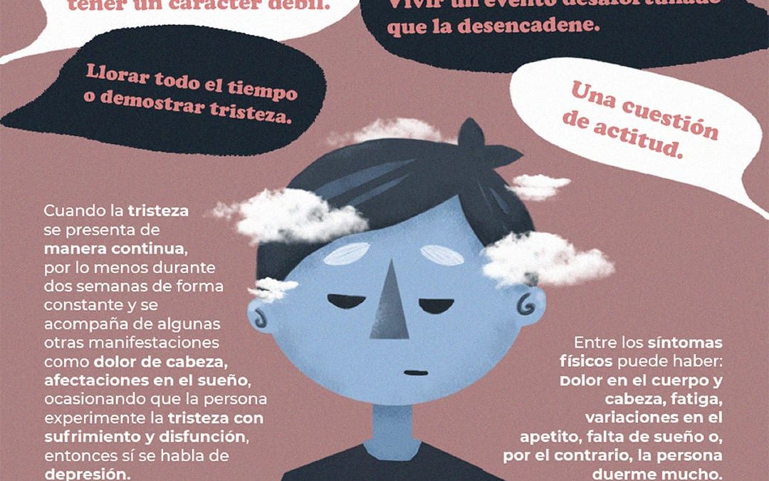 La depresión no es