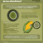 ¿Qué tan peligrosos son los hongos de los alimentos?