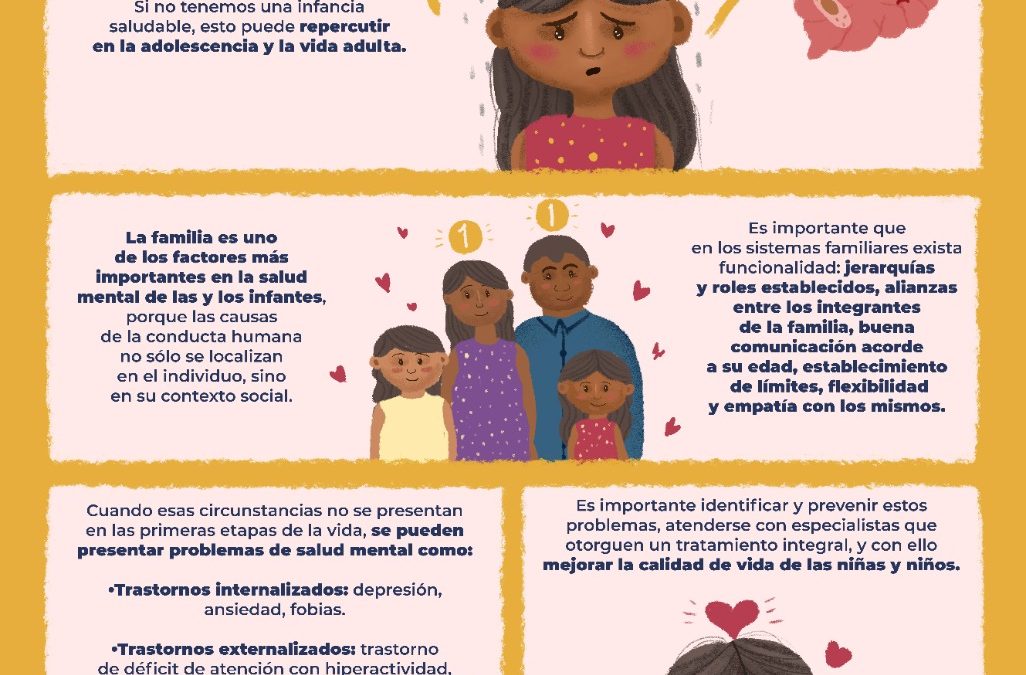 Salud mental en las infancias