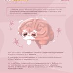 Envejecimiento cerebral por diabetes