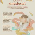 ¿Qué es la sinestesia?