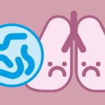 ¿Qué es la tuberculosis?