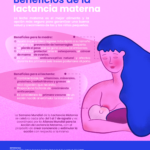 Beneficios de la lactancia materna