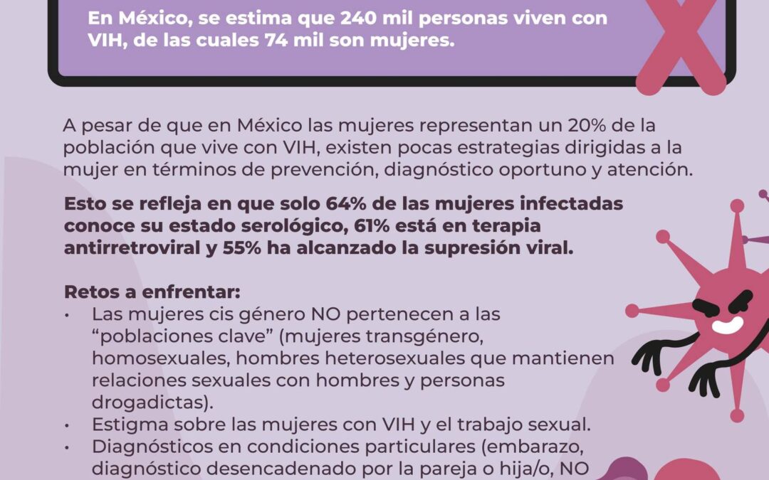 IMPORTANCIA Y RETOS EN VIH-SIDA Y MUJERES