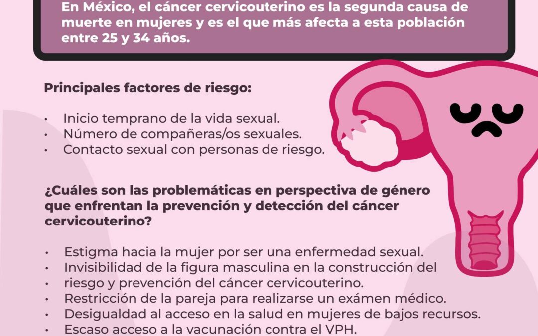 Retos actuales en cáncer en las mujeres