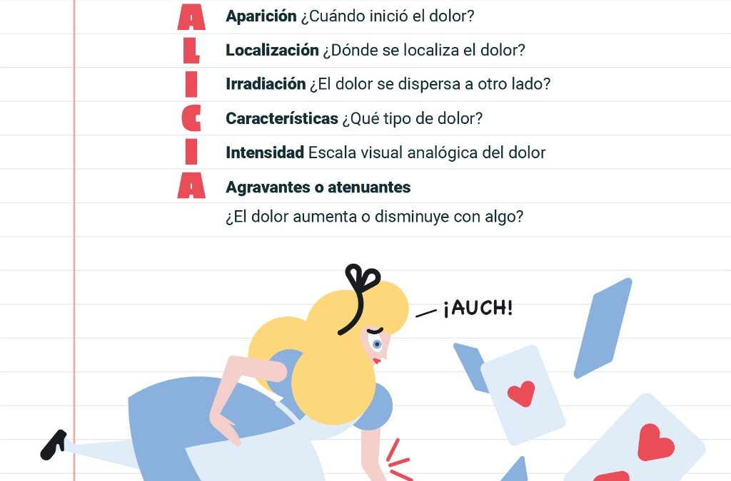 Mnemotecnias