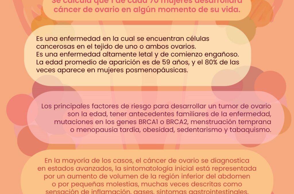 Cáncer de ovario