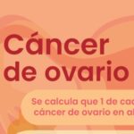 Cáncer de ovario